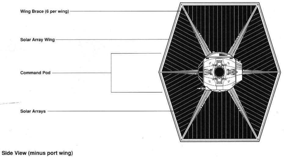 TIE Fighter 