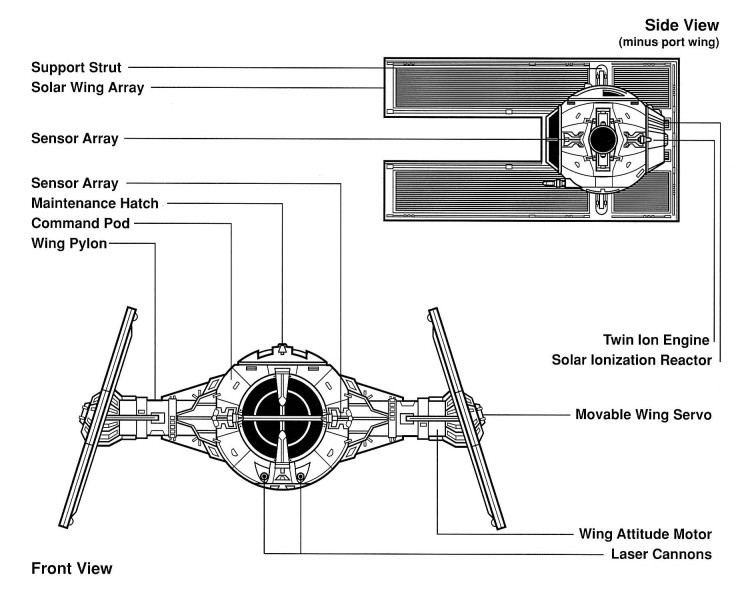 TIE/D automated fighter TIE/D automated fighter