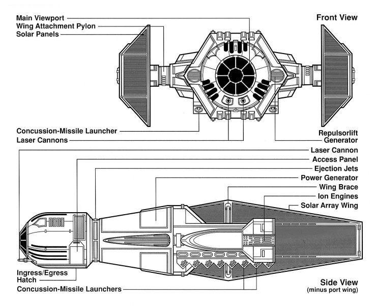 TIE Scimitar  