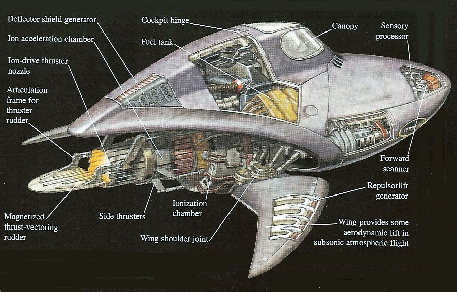 Mankvim-814 Mankvim-814