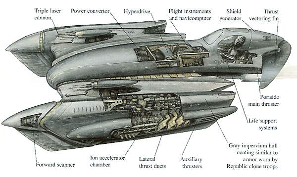 Belbullab-22 starfighter Belbullab-22 starfighter
