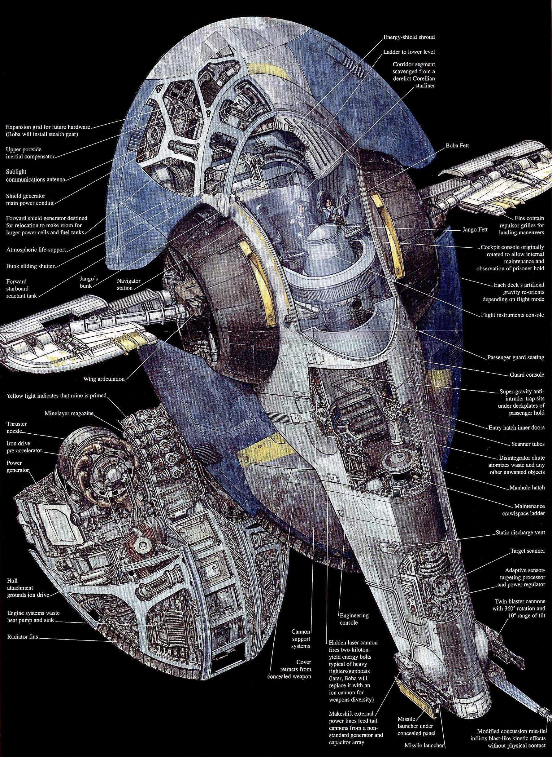 корабль Раб-1