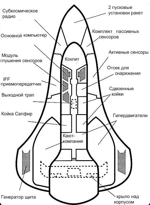 судно Сапфир судно Сапфир