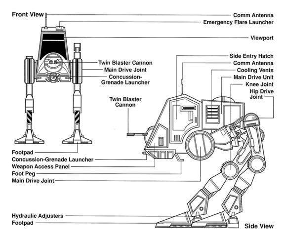 AT-PT - All Terrain Personal Transport