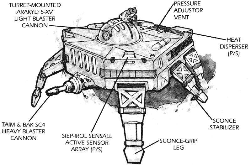 Explorer Submergible 
