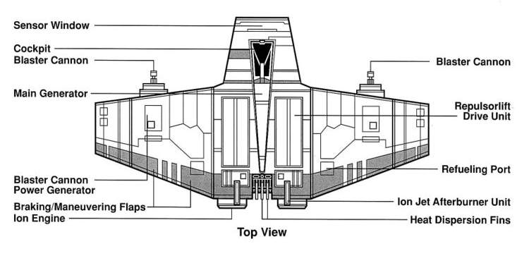 V-Wing V-Wing