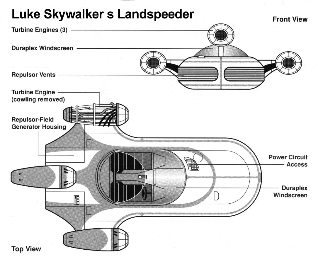 X-34 landspeeder