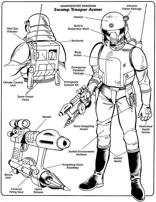 Imperial Swamp Troopers 