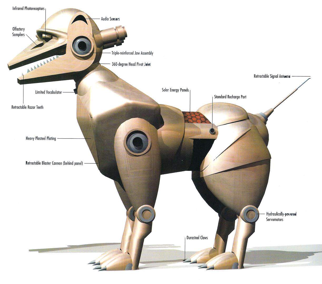 GV/3-series guardian droid