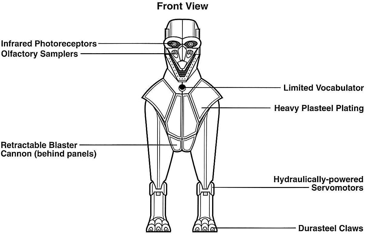 GV/3-series guardian droid