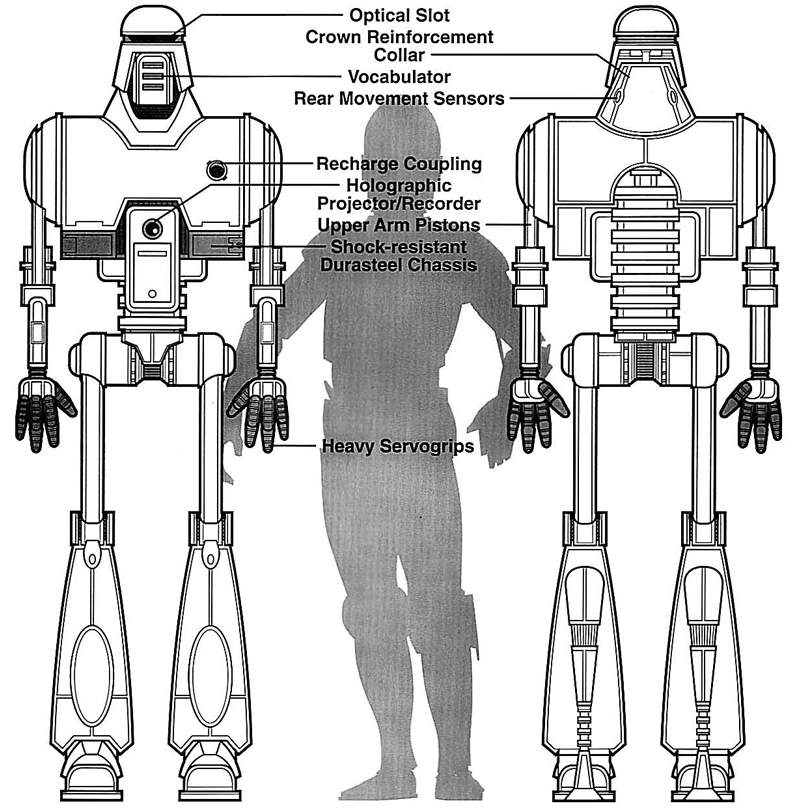 501-Z police droid