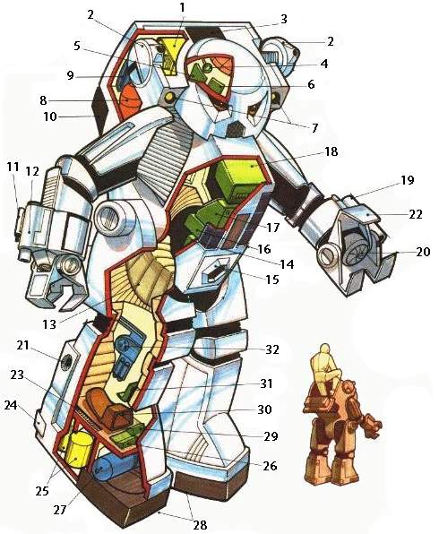 Spacetrooper armor