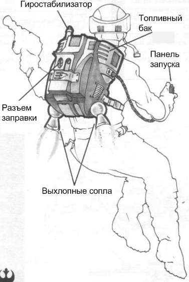 Screamer jumper jetpack Screamer jumper jetpack