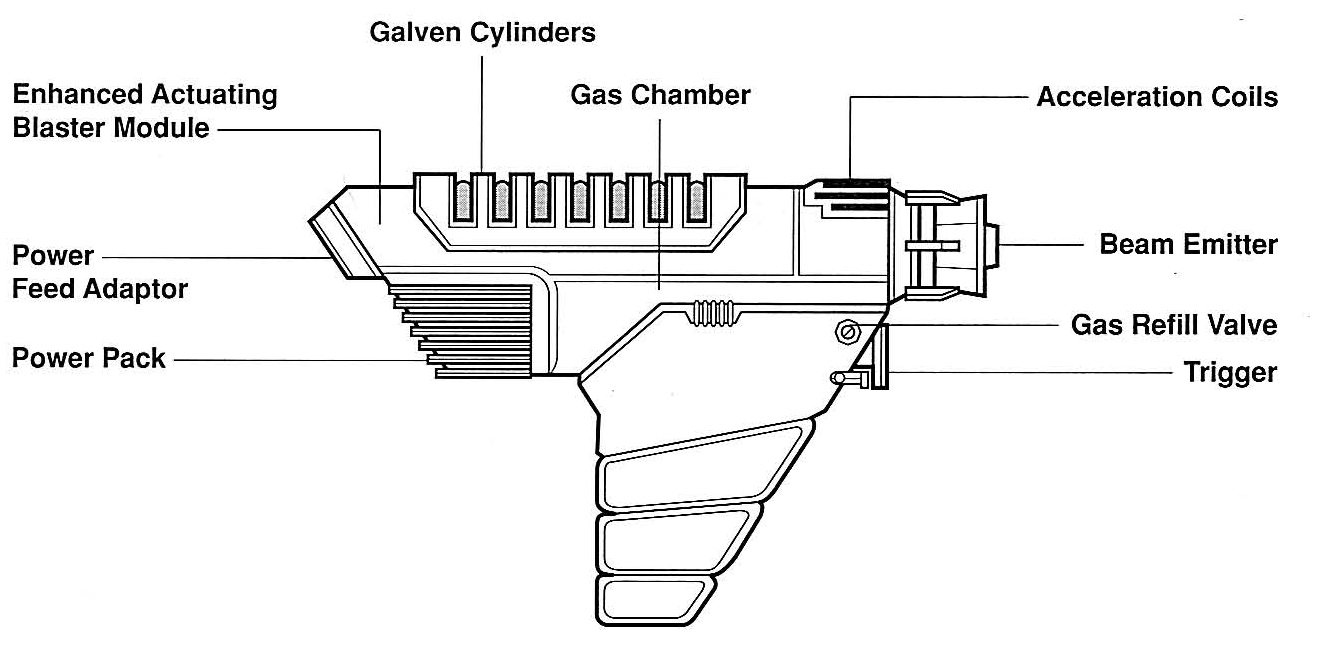 DX-2 disruptor pistol