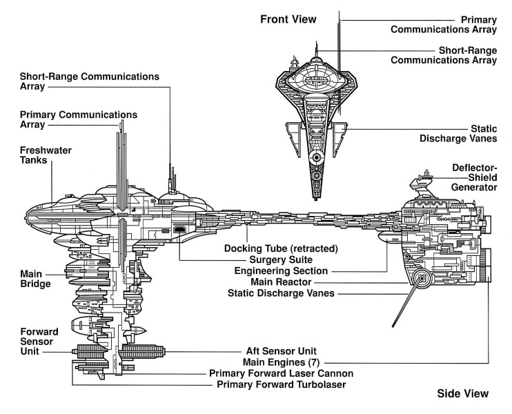 Nebulon-B escort frigate Nebulon-B escort frigate