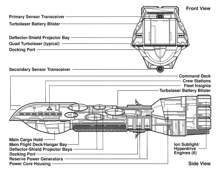 Схема Dreadnaught-class heavy cruiser
