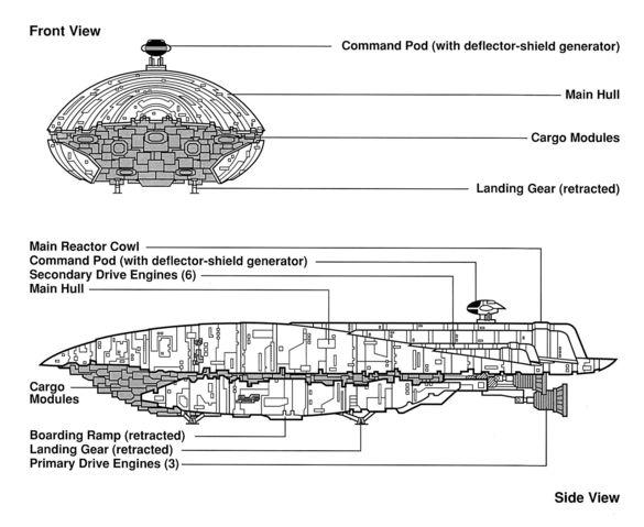 GR-75 medium transport
