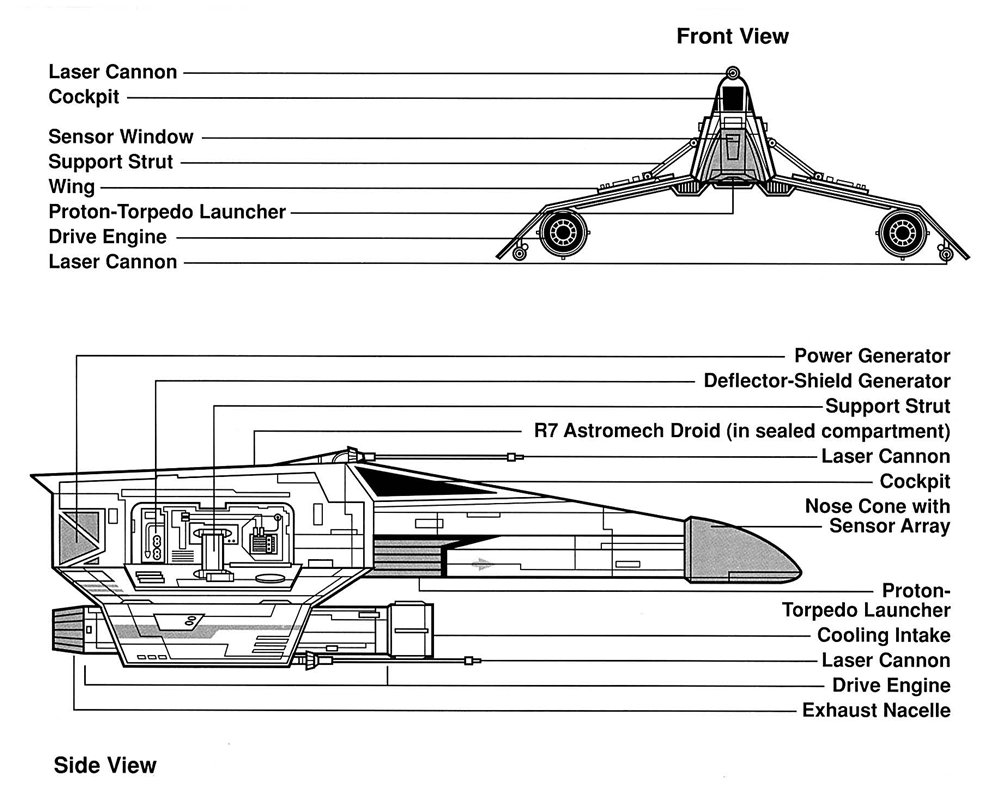 E-Wing