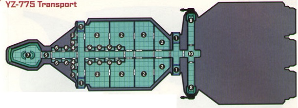 YZ-775 Transport