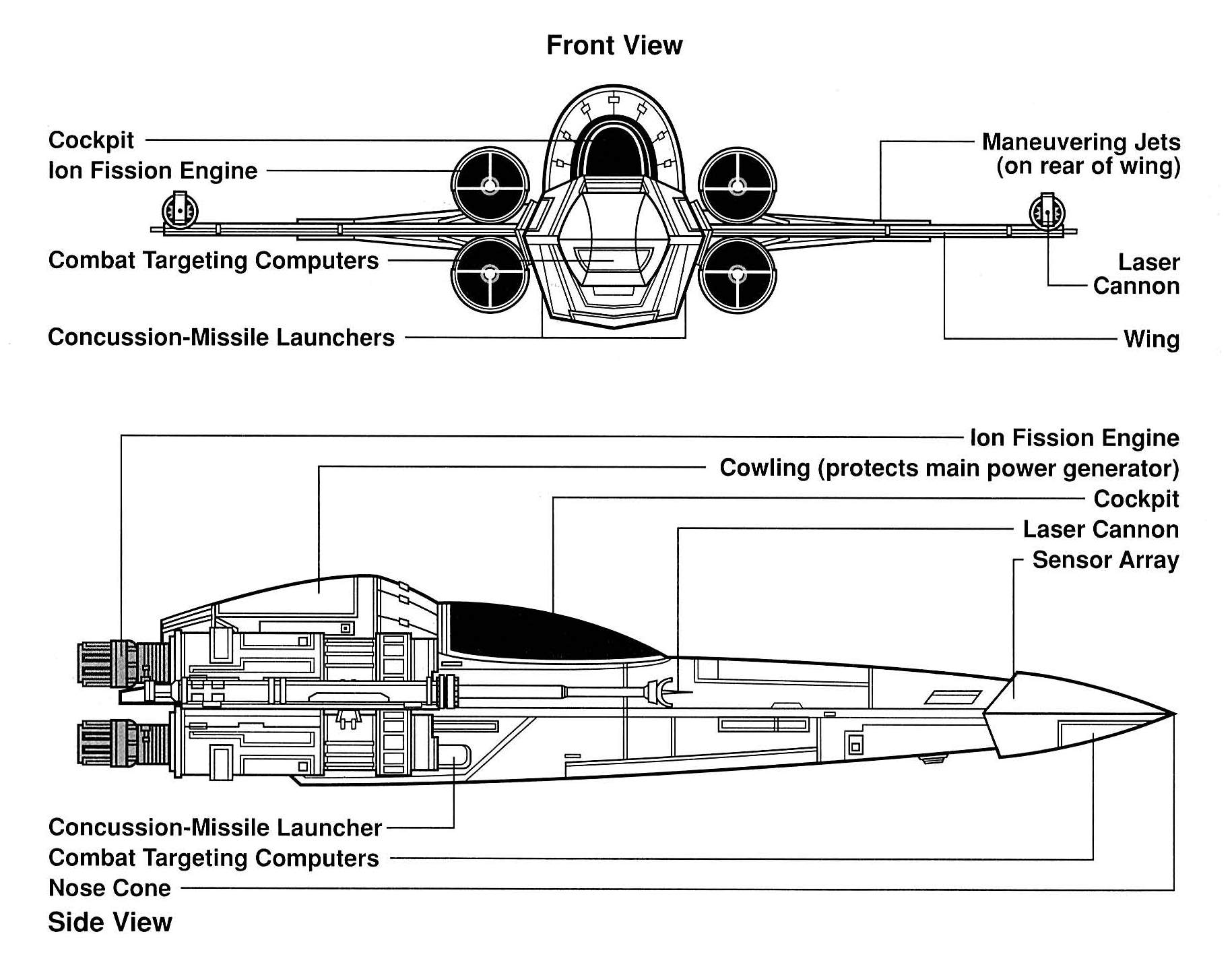 scheme Z-95